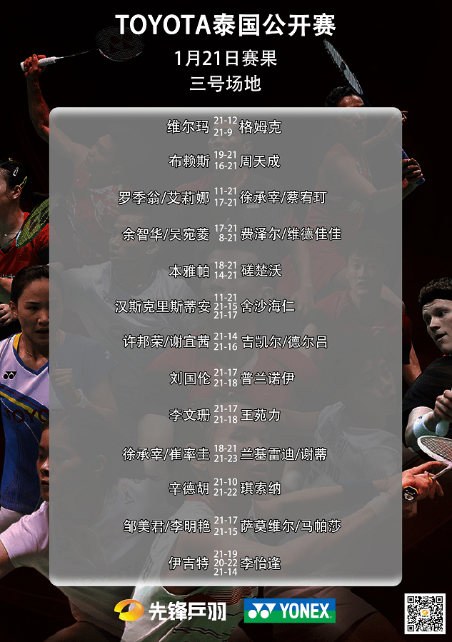 中国队轻取韩国队,辛杜带队取胜 中国队轻取韩国队,辛杜带队取胜